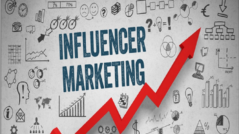 Power of Influencer Marketing